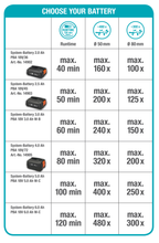 TCS 20/18V P4A Teleszkópos ágvágó 
akkumulátorral